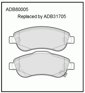 Колодки тормозные дисковые ADB80005 ALLIED NIPPON