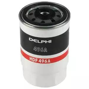 Топливный фильтр HDF496 DELPHI