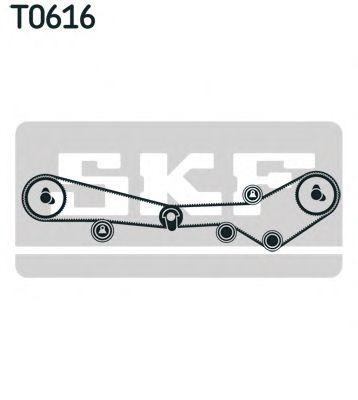 Комплект ремня ГРМ VKMA98001 SKF