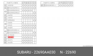 Лямбда-зонд 22690AA030 SUBARU