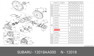 Деталь 12018AA000 SUBARU