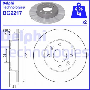 Тормозной диск BG2217 DELPHI
