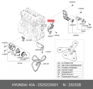 Деталь 2525225001 HYUNDAI KIA