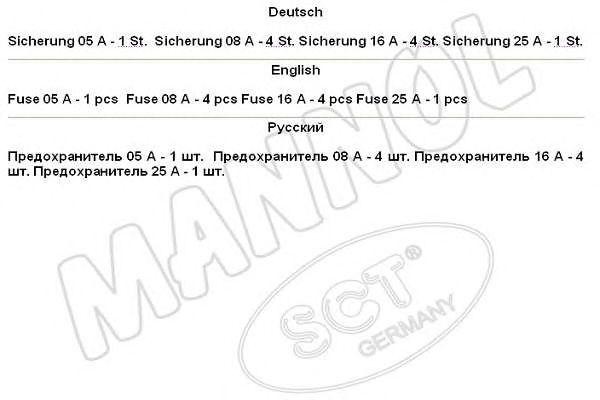 Комплект предохранителей 9504SICHERUNGSSET SCT