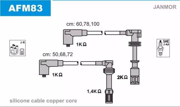 Ккомплект проводов зажигания AFM83 JANMOR