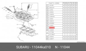 Прокладка, головка цилиндра 11044KA010 SUBARU