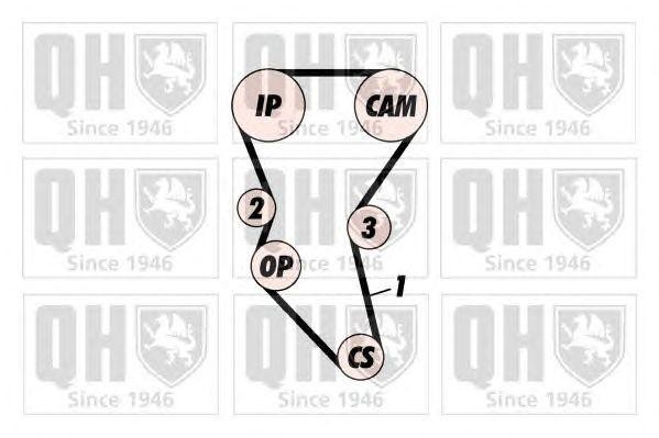 Ремень ГРМ QTB159 QUINTON HAZELL