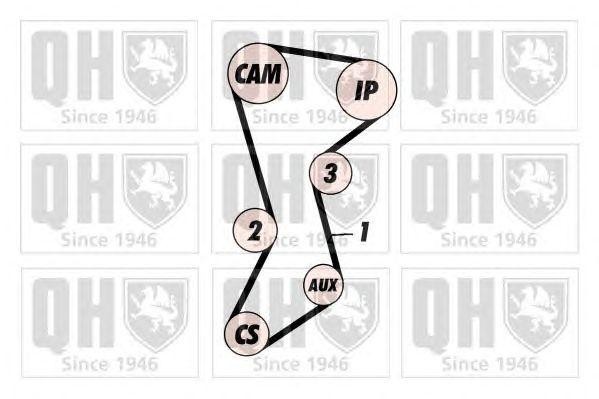 Ремень ГРМ QTB465 QUINTON HAZELL