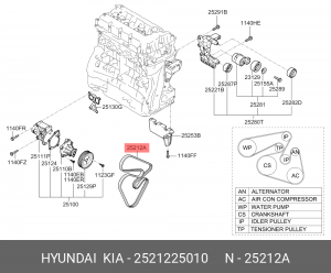 Ремень приводной 25212-25010 HYUNDAI KIA