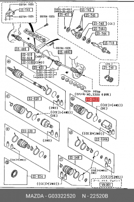 ШРУС G033-22-520 MAZDA