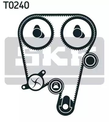 Комплект ремня ГРМ VKMA06605 SKF