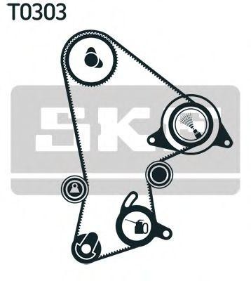 Комплект ремня ГРМ VKMA91000 SKF