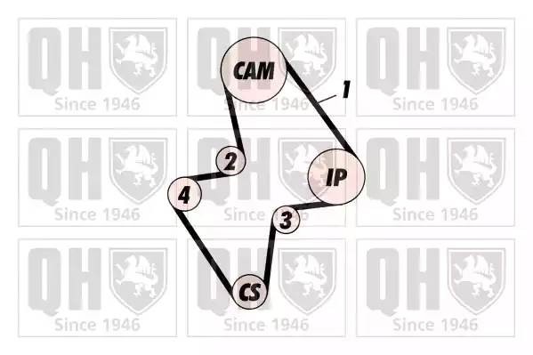 Комплект ремня ГРМ QBK153P QUINTON HAZELL