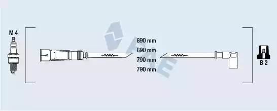 Ккомплект проводов зажигания 85400 FAE
