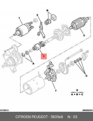 Привод с механизмом свободного хода, стартер 5835 E8 CITROEN PEUGEOT