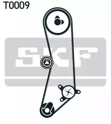 Комплект ремня ГРМ VKMA92400 SKF