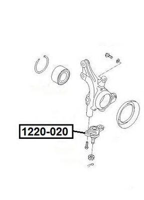 Опора шаровая подвески 1220-020 ASVA