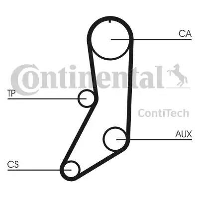 Комплект ремня ГРМ CT643K1 CONTITECH