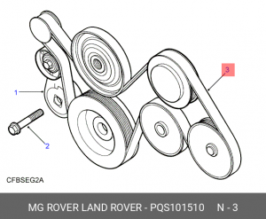 Поликлиновой ремень PQS101510 MG ROVER LAND ROVER