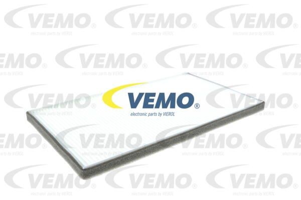 Температурный датчик охлаждающей жидкости V40720405 VEMO