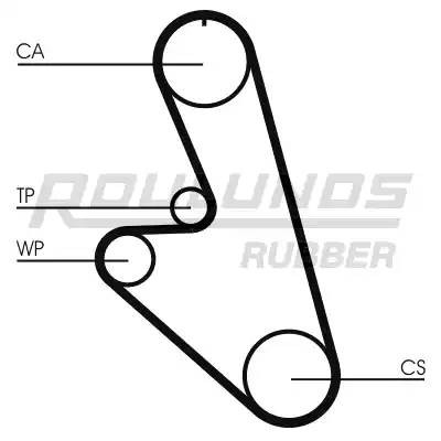 Комплект ремня ГРМ RR1155K1 ROULUNDS RUBBER
