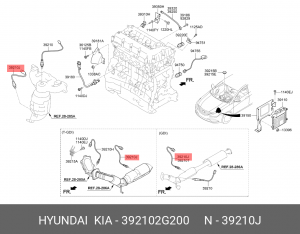 Датчик кислородный (лямбда-зонд) 392102G200 HYUNDAI KIA
