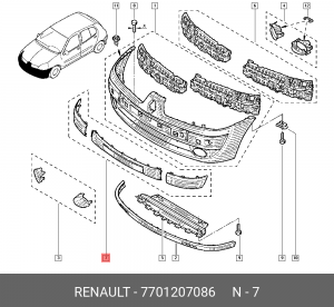 Накладки бампера (комплект) 7701207086 RENAULT