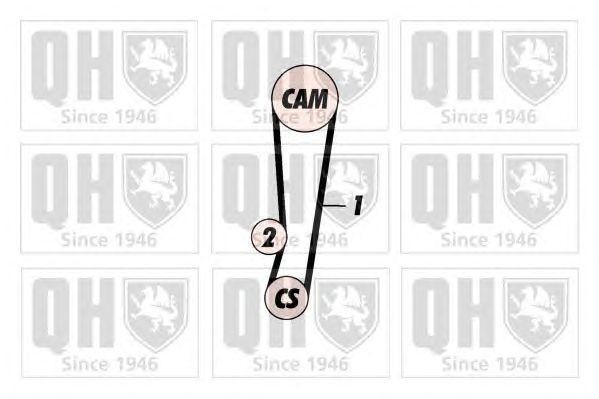 Ремень ГРМ QTB167 QUINTON HAZELL