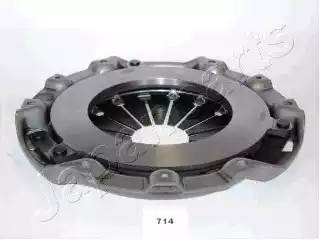 Нажимной диск сцепления SF714 JAPAN PARTS GROUP
