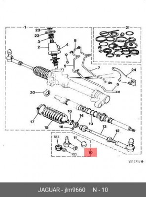 Наконечник поперечной рулевой тяги JLM9660 JAGUAR