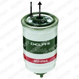 Топливный фильтр HDF496 DELPHI