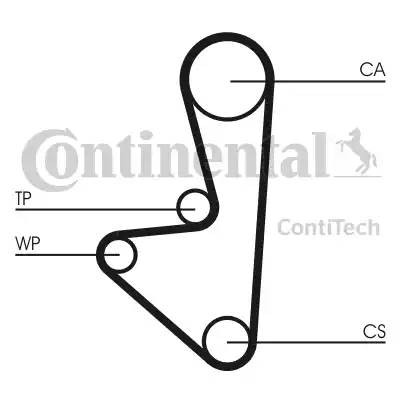 Комплект ремня ГРМ CT744K1 CONTITECH