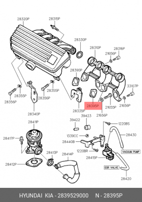 Прокладка, впускной коллектор 2839529000 HYUNDAI KIA