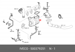Компрессор, наддув 500379251 IVECO