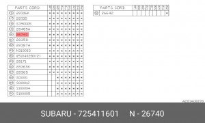 Тормозной барабан 725411601 SUBARU