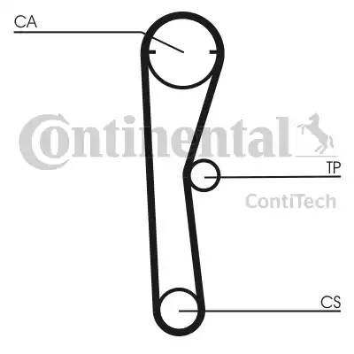 Комплект ремня ГРМ CT669K1 CONTITECH