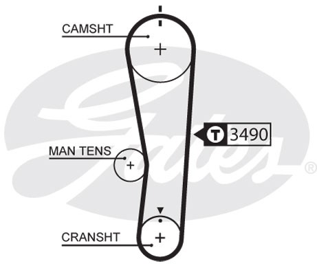 Ремень ГРМ 5637XS GATES