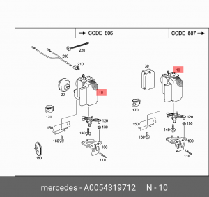 Гидроагрегат, тормозная система A0054319712 MERCEDES BENZ