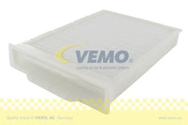 Фильтр, воздух во внутренном пространстве V46-30-1008 VEMO