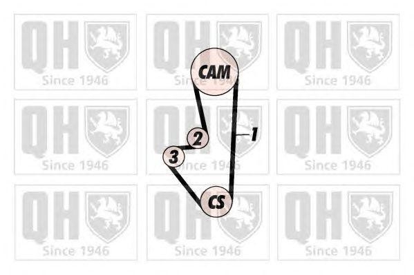 Ремень ГРМ QTB137 QUINTON HAZELL