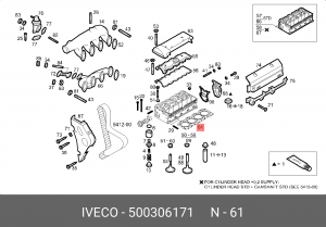 Прокладка, головка цилиндра 500306171 IVECO