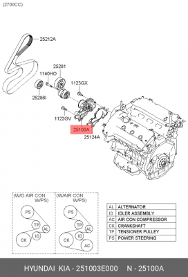 Водяной насос 251003E000 HYUNDAI KIA