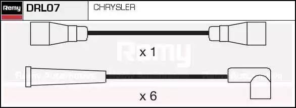 Ккомплект проводов зажигания DRL07 DELCO REMY