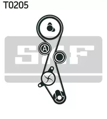 Комплект ремня ГРМ VKMA 03257 SKF
