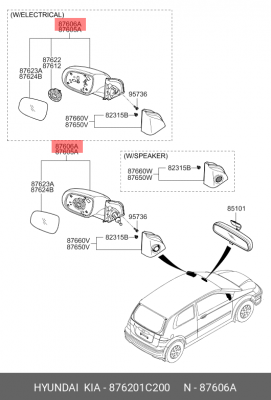 Наружное зеркало 876201C200 HYUNDAI KIA