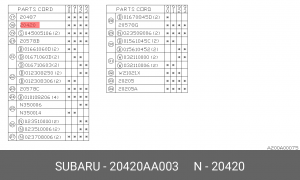 Тяга / стойка, стабилизатор 20420-AA003 SUBARU
