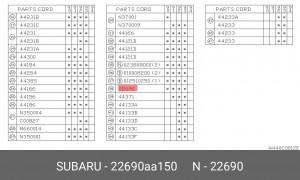 Лямбда-зонд 22690AA150 SUBARU