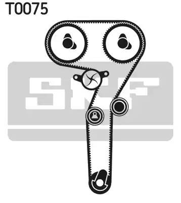 Комплект ремня ГРМ VKMA02172 SKF