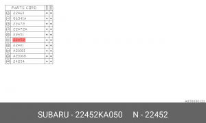 Деталь 22452KA050 SUBARU