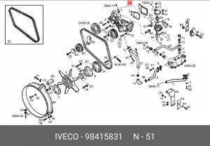 Водяной насос 98415831 IVECO
